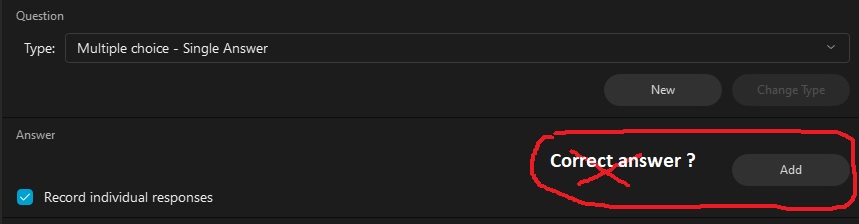 Η θέση που θα έπρεπε να ήταν με κόκκινο Χ